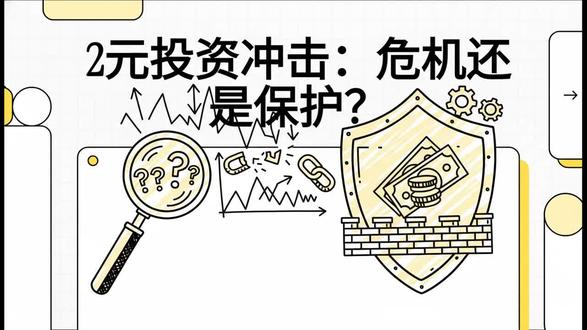 石油基金 LOF 紧急降限:暂停大额申购与每日投资限额降至 石油基金 LOF 紧急降限:暂停大额申购与每日投资限额降至 2 元 — 这是一则关于价格、杠杆与监管的风向标