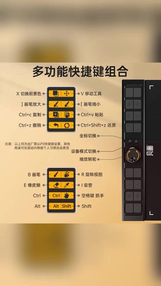 新手学画画不用愁,数位板轻松上手,网课绘画写字都好用,快来试试吧 #绘画入门 #网课必备 #手绘神器 #学习好物 #创作工具