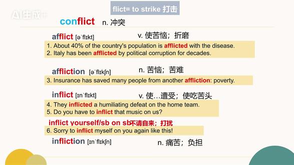 拉丁词根 Flictus(打击) “为何‘折磨’(afflict)与‘施加痛苦’(inflict)如此相似,却又截然不同?它们和‘冲突’(conflict)有何血缘?”
答案刻在拉丁词根 Flictus(打击) 的骨骼里。这不仅是词源学,更是一套关于人类痛苦与权力关系的古老戏剧语法:
⚔️ Conflict:是双剑交击,是力量的双向对撞,构成一切史诗与争执的舞台。
😔 Afflict:是苦难如雨降临,是疾病、腐败等无形之力对个人或群体的单向打击与折磨。
🗣️ Inflict:是主动将打击施加于人,是施加失败、强加意志,是权力关系的主动行使。
🏺 Affliction / Infliction:则是打击后凝固成的状态——是承受的苦难枷锁,或是强加于人的负担包袱。
在 59秒 的古希腊悲剧手稿中,我们将目睹一支羽毛笔如何绘出这场关于“打击”的永恒戏剧。看同一个“打击”的动作,如何因方向、主动与被动的不同,裂变出人类情感与社会的复杂光谱。
这不仅是在学习单词,而是在解读一场千年未谢幕的悲剧剧本。
欢迎展开这份 《Flictus》羊皮卷,观看“打击”如何成为书写我们的痛苦、冲突与权力故事的最初笔墨。