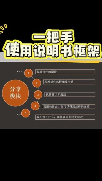 认真整理一份“个人使用说明书”,下属不用再猜领导的风格,让沟通简单直接高效!
#艾比森
#LED显示屏
#中国制造出海
#企业管理
#AI智显