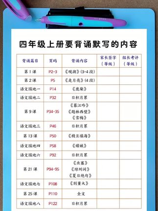 #四年级上册语文 要背诵默写的内容都在这里了,假期让孩子提前读一读练一练吧!#知识点总结 #必考考点 #三升四