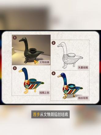 📝 二创思路|文物线稿→掐丝珐琅,新手也能上手 文物二创的思路又多了一个
📜 文物图提取线稿 → 转矢量 → 自己配色 → ✨ 手工/3D 掐丝,上色
✏️ 灵遐线艺,与你一起感受掐丝珐琅的手作温度
#掐丝珐琅 #文物二创 #线稿提取 #矢量图 #我的手工日常