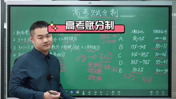 什么是高考赋分制?#升学规划 #大学专业 #志愿填报