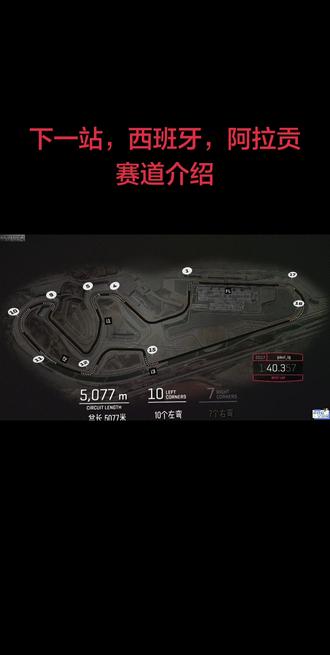 阿拉贡赛道,详细介绍