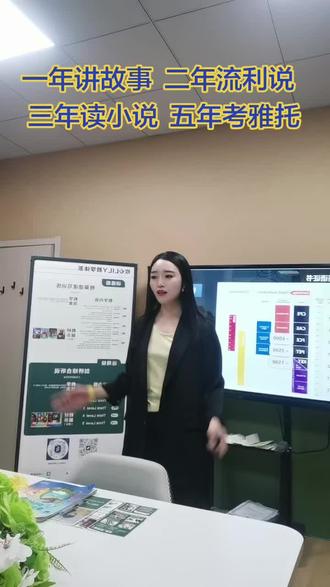 永城欢心Lily启蒙英文思维馆,欢迎3-8岁的孩子预约试听课哟!#少儿英语 #英语启蒙#永城