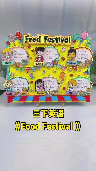英语手抄报 215电子版美食节英语手抄报三年级下册英语食物主题画海报读书卡#手抄报素材 #电子版手抄报 #手抄报模板 #读书卡 #学习工具