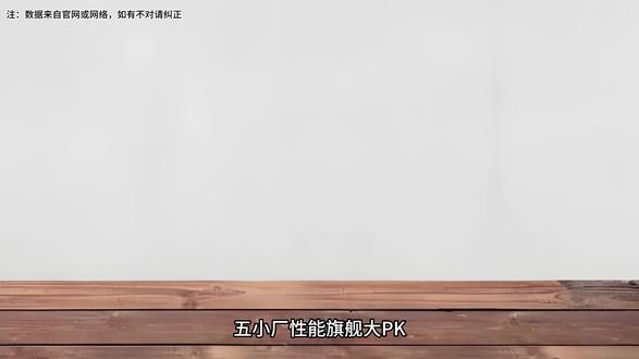 五小厂性能旗舰大PK,谁是4000档位最强全能旗舰? 哪款机型才是今年性价比真香神机?详细对比参数情况。#荣耀Win #红米K90ProMax #一加15 #IQOO15 #真我GT8Pro