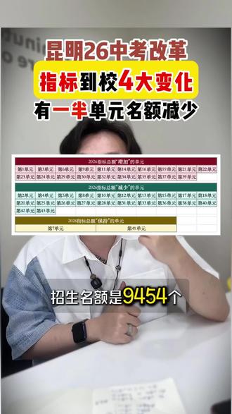中考指标到校最新政策,4大变化! 首先,总体招生计划,增加281个,总额达9454;
第二,维持43个单元,覆盖174所初中;
第三,单元内初中划分调整,有新增和删减;
第四,单元内名额存在波动,一半的单元总额有减少!
#昆明中考 #指标 #高中 #升学 #志愿填报