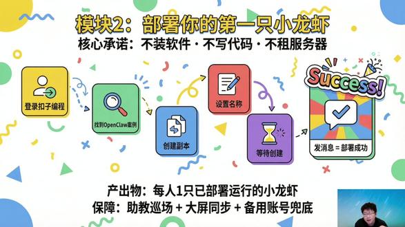 1分钟教会你部署龙虾,真的超简单 #openclaw #部署龙虾 #AI #企业培训 #企业管理