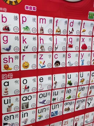 学拼音字母表拼音有声版26个字母读法表声母韵母拼读训练aoe墙贴#拼音 #拼音拼读 #汉语拼音 #声母发音技巧 #幼小衔接