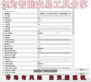 做自动交易别只看平稳行情收益
极端行情守住收益才是关键
多维度风控体系加持
适配不同市场走势,长期稳健运行
避开交易误区,轻松玩转量化市场
#交易策略 #量化实战 #外汇 #宇川策略