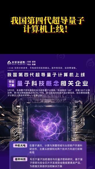 【量子科技突破】我国第四代超导量子计算机上线! ⚡ 【量子科技突破】我国第四代超导量子计算机上线!
✅ 技术里程碑:本源量子 "本源悟空 - 180" 搭载 180 计算比特,单 / 双比特保真度达 99.9%/99%,开启商业化新纪元
✅ 核心企业矩阵:
🔹 量子通信:中航光电(射频 + 光技术布局)| 雄帝科技(量子加密通信解决方案)
🔹 核心材料:天通股份(铌酸锂晶体国产化替代)| 华工科技(量子点激光器芯片量产)
🔹 应用落地:国电南瑞(电力量子保密通信示范工程)| 苏州科达(量子加密视频会议系统)
🔹 全链布局:国盾量子(量子通信 / 计算 / 精密测量全产业化)