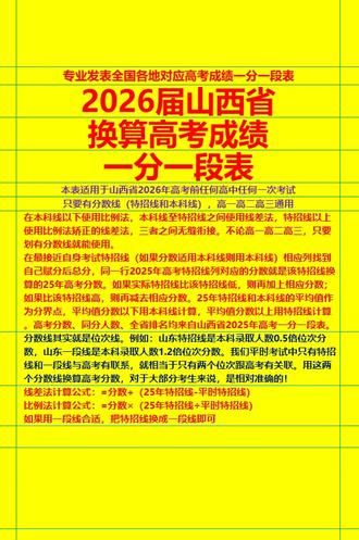 2026届山西省换算高考成绩一分一段表 适用于山西省2026届全省所有高中所有考试,都可以查到任何一次考试对应的高考分数和全省排名。全国每个省份都会发表一个这样的一分一段表,使用方法完全一样。不会用可以看置顶的第一个视频。长按点击清屏播放就没遮挡了。