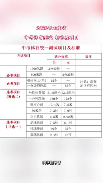 山东26年中考体育考试测试标准及项目#备战中考 #中考备考技巧 #山东中考 #济南中考