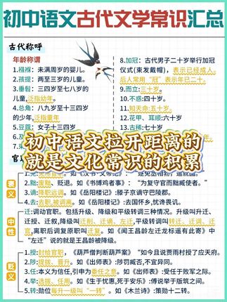 硬核知识变趣味漫画,轻松掌握国学常识 #国学启蒙 #常识 #科普#好书推荐 #课外阅读
