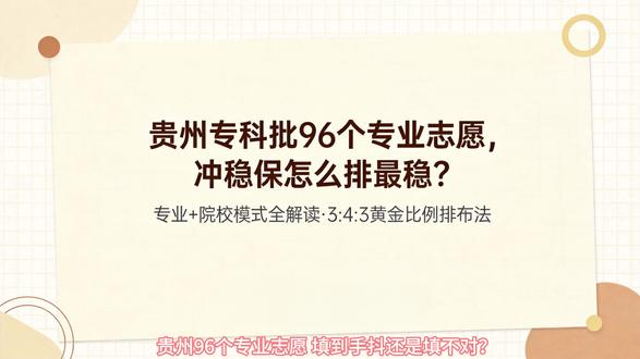 贵州96个专业志愿,冲稳保怎么排最稳? 96个志愿,填到手抖还是填不满?贵州专科批"专业+院校"模式,志愿数全国最多之一,但填得多不等于填得对。冲稳保排错了,96个志愿照样滑档。
先搞懂:贵州96个志愿,没有"专业组",也没有"调剂"
贵州是"专业(类)+院校"模式,1个志愿=1个专业+1个学校。和安徽、广西的"院校专业组"完全不同——那些省份1个志愿包含6个专业,组内还能调剂;贵州直接锁定到专业,没有调剂选项。
这意味着什么?投档即锁定专业,不存在"被调剂到冷门"的风险,但也不存在兜底——选错了就是退档。
据贵州省招生考试院2026年官方文件,专科批96个专业平行志愿,投档规则:分数优先、遵循志愿、一轮投档。
#贵州盛华职业学院 #贵州高考志愿填报 #96个志愿怎么填 #志愿填报方法