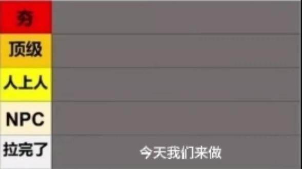 为啥画质这么糊…
#从夯到拉 #锐评 #动漫 #动漫推荐 #堀与宫村