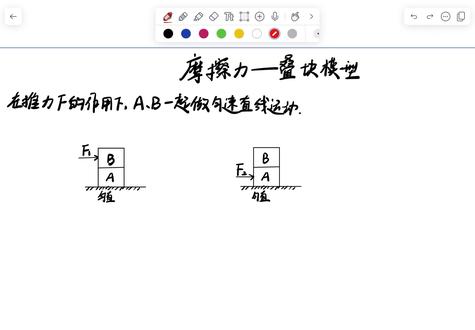 中考物理,摩擦力之叠块模型