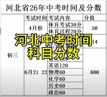 2026中考时间及分数! 中考时间及分数。