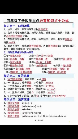 #四年级数学 下册数学难度增大,准备这本必考知识思维导图,小学一到六年级所有必考点都在这了#小学数学#寒假充电计划#把知识装进脑袋 #学霸秘籍