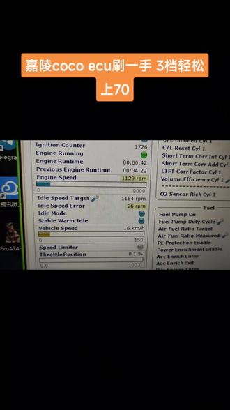 #嘉陵coco #嘉陵coco小视频创意大赛 #coco #幼兽 嘉陵coco刷ecu