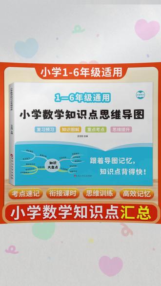 小学数学知识点思维导图一二三四五六年级数学公式大全知识点导图#小学数学 #思维导图 #数学知识点 #学习神器 #小学学习