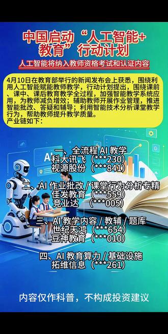 人工智能将纳入教师资格考试和认证内容。
内容仅作科普,不构成投资建议
#AI教育 #AI学习 #算力@DOU+小助手