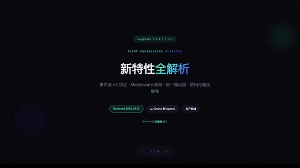 LangChain1.3新特性,你知道几个? # LangChain # Agent # AI落地