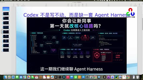 Codex 工程实践 第二十五期 这一期继续聊 Agent Harness。
在真实项目里,Codex 不应该只是一个单独写代码的工具。
它需要被放进一套工程流程里:有项目地图、有工具环境、有检查机制、有状态沉淀,也有任务分工。
这一期我会结合 OpenVitamin 的 RAG Trace 2.0 实战,聊聊 Agent Harness 到底给 Codex 补了什么能力,以及为什么它能让 Codex 从“单兵作战”,变成更稳定的工程协作方式。
#Codex #AgentHarness #AI编程 #RAG