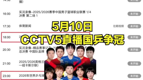 伦敦世乒赛决赛来了!中国男团vs张本智和,中国女团vs张本美和,国乒双冠#国乒