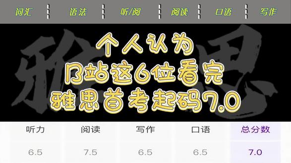 个人认为B站这6位看完,雅思首考起码7.0 英语兔:词汇
英语的平行世界:语法
黄舒音雅思课:听力、阅读
雅思Rita:阅读
雅思口语九分安:口语
KISSIELTS_Lynn:写作
#雅思 #雅思口语 #雅思写作 #雅思听力 #雅思阅读