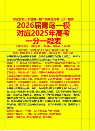 2026届青岛一模对应2025年高考一分一段表 专业发表山东各地一模二模对应高考分数一分一段表,方便自助换算高考分数,查省排名。