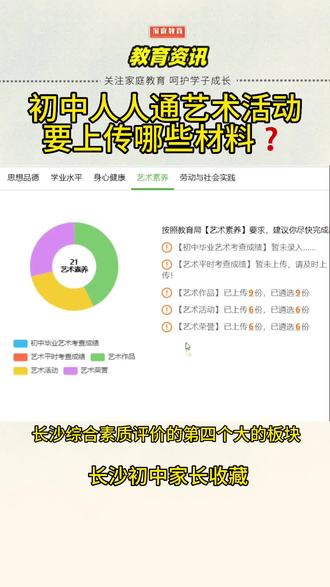 新初一家长请注意,艺术活动该参加哪些?#长沙初中综测