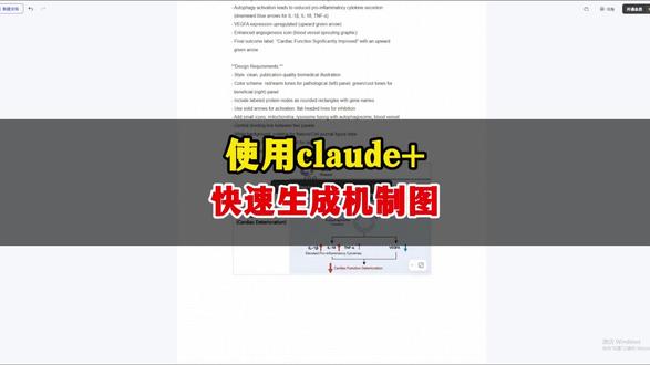 使用claude+,快速生成机制图!#人工智能 #科研 #机制图 #claude #编程