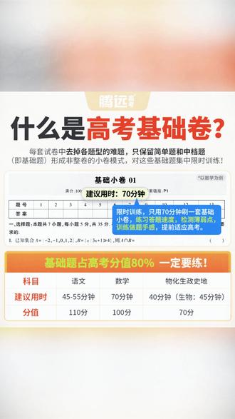 腾远高考解题达人26高考基础全国卷新高考文综理综模拟卷复习#高考复习 #腾远模拟卷 #文综理综 #高考解题 #高考备考