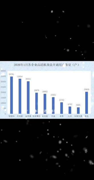 老年人福利,回归电视原有功能😂#户户通机顶盒 #中星9号 #北斗户户通