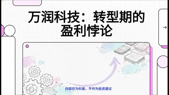 万润科技:国产存储芯片的崛起新星 #万润科技 #存储芯片 #智能家居 #LED #国产芯片 万润科技:国产存储芯片的崛起新星