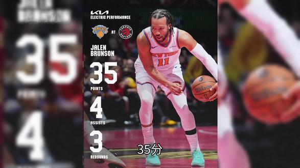 新一代的纽约之王,下狗逆袭的典范#布伦森