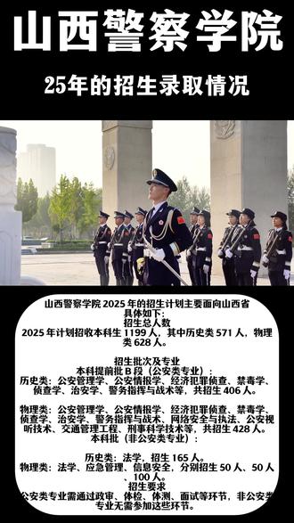 山西警察学院2025年的招生录取情况 山西警察学院2025年的招生录取情况#山西警察学院 #山西警察学院录取分数线 #警校 #高三家长必看 #提前批 #志愿填报
