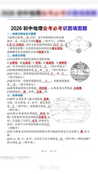 2026年八年级下册地理会考通用识图填图题必考图汇总共32页
#八年级 #八年级地理 #八年级下册