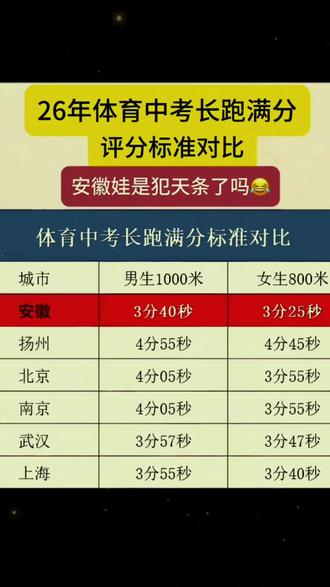 什么都要争个第一吗?