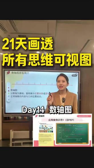 顺序变化板书杀招!数轴图绝了🔥
21天画透所有思维可视图Day14|数轴图
时间线、情绪变化、故事发展,用它画线性逻辑,抽象顺序变直观,新手老师闭眼抄!
系列持续日更,每天解锁新技能~
#小学英语 #英语板书 #思维可视化 #英语考编 #教师成长