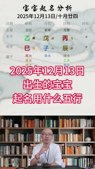 2025.12.13出生的宝宝起名#宝宝起名 #宝宝起名取名字 #宝宝取名 #新生儿起名