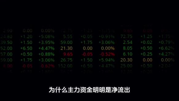 为什么主力资金明明是净流出,但是股价却出现涨停呢? #拒绝废话#科普#省流#冷知识