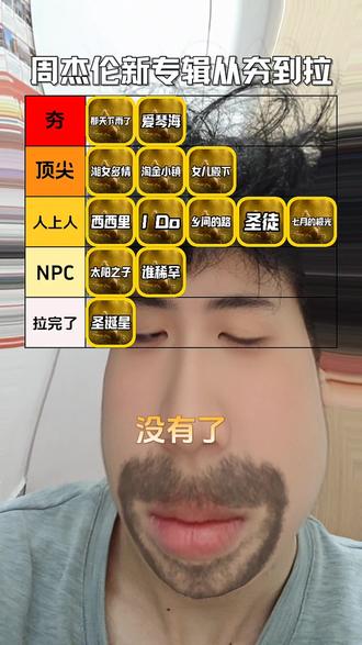 #太阳之子#周杰伦#从夯到拉 ,最有发言权的一次