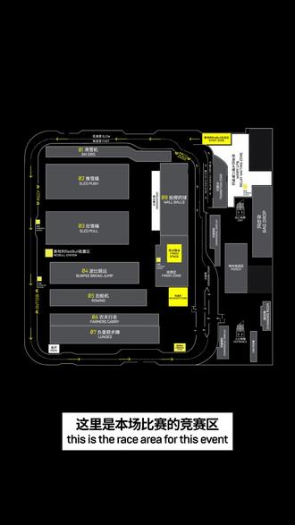你的HYROX深圳站赛道讲解视频请查收! 想知道#HYROX深圳站的赛道怎么跑?一条视频看懂!
#HYROX