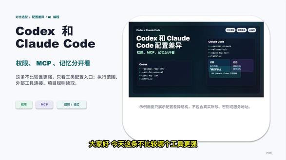Codex与Claude Code:权限、MCP、记忆区别 #codex #claude