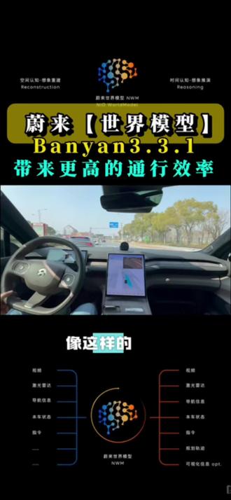 蔚来【世界模型】 Banyan3.3.1带来更高的通行效率 #蔚来 #蔚来世界模型全新版本发布 #蔚来智驾 #蔚来ES7