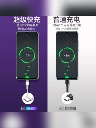 卡仕金5A超级快充数据线typec适用华为手机荣耀充电线MatenovaP50#卡仕金 #5A #超级快充 #数据线 #充电线