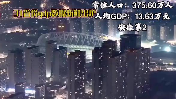#31省份2025年GDP出炉